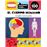 El Cuerpo Humano-Hablemos Sobre