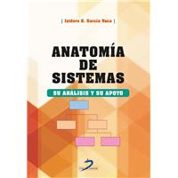 Anatomía de Sistemas