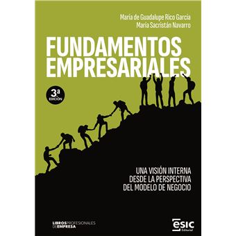 Fundamentos Empresariales