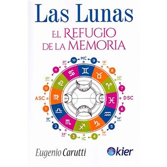 Las Lunas - El refugio de la memoria