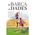 El Barça en dades