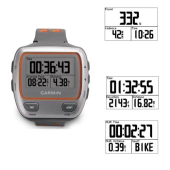 forerunner 310