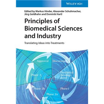 Principles of Biomedical Sciences and Industry - 1