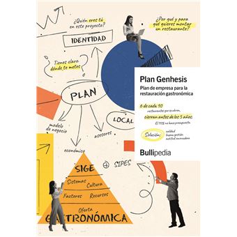 Plan Genhesis