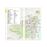 Travel Guide Prague 2020_9