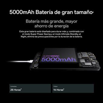 OPPO A79 5G 6,72