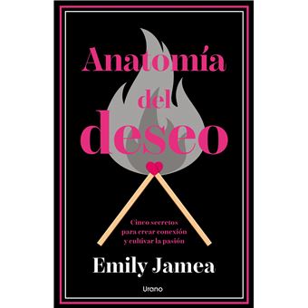 Anatomía del deseo