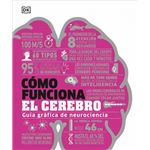 Cómo funciona el cerebro