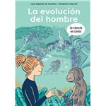 La evolución del hombre