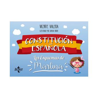 La constitucion española discount los esquemas de martina