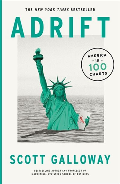 Transworld Adrift