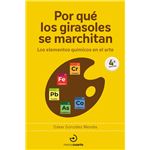 Por Que Los Girasoles Se Marchitan