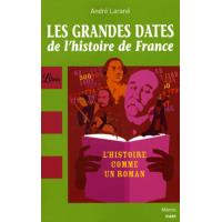 Les grandes dates de l'histoire de France