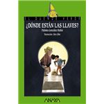 ¿dónde están las llaves?