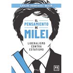 El Pensamiento De Milei