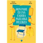 Mon Pare Es Una Cadira Plegable De L`Ikea