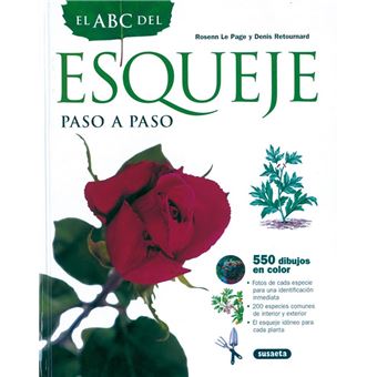 El Abc Del Esqueje