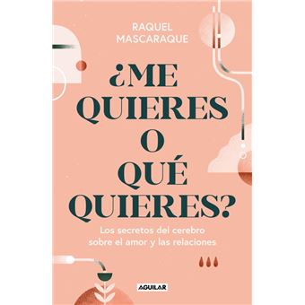 ¿Me quieres o qué quieres?