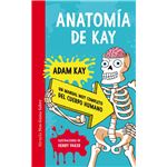 Anatomía de Kay