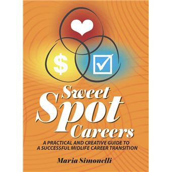 Sweet Spot Careers - 1