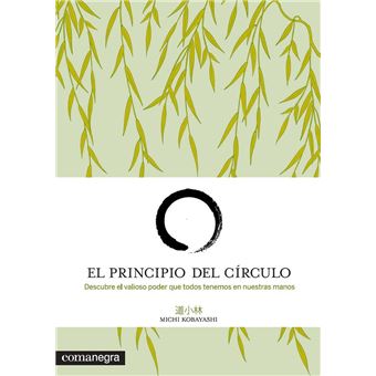 El principio del círculo - 1