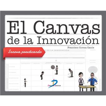 El canvas de la innovación