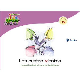 Los cuatro vientos