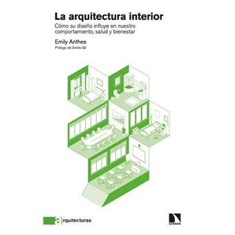 La arquitectura interior