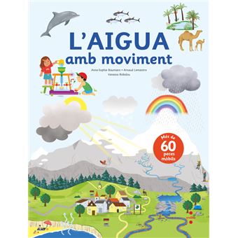 C- l´´aigua amb moviment