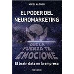 El poder del neuromarketing-que la