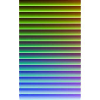 Aporía y perplejidad - 1