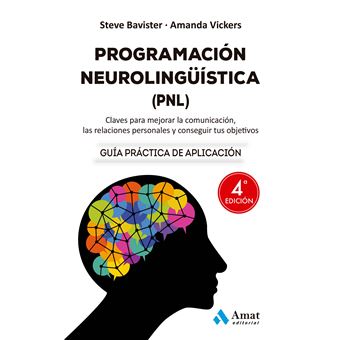 Programacion neurolingüistica pnl