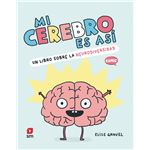 Mi cerebro es así
