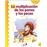 La multiplicación de los panes y los peces