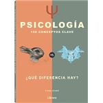 150 Conceptos Clave De Psicologia