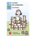 Lista de cumpleaños, la-bv azul