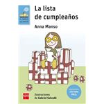 La lista de cumpleaños