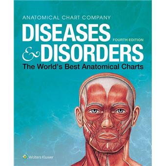 Diseases & Disorders - 1