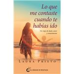 Lo Que Me Contaste Cuando Te Habias Ido