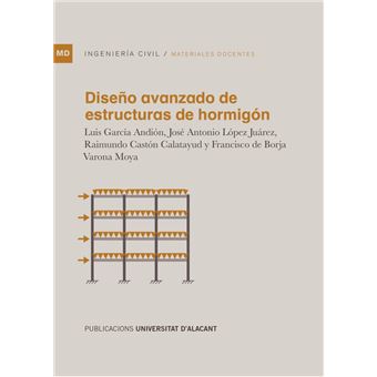 Diseño avanzado de estructuras de h