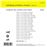 Box Set Mozart: Complete Piano Sonatas - 6 CDs
