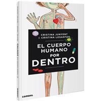 El cuerpo humano por dentro