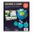 Descubre el globo