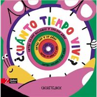 ¿Cuánto tiempo vive?