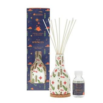 Set ambientador +Concentrado de perfume Noche de especias 100 ml