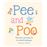 Pee and Poo. The Do''s and Don''ts to Avoid Mishaps