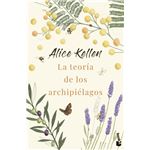 La teoría de los archipiélagos