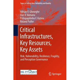 Critical Infrastructures, Key Resources, Key Assets - 1