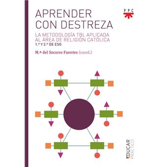 Aprender Con Destreza
