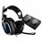 Auriculares gaming con cable Astro Pro TR + A40 TR - MixAmp - PS4 / PC